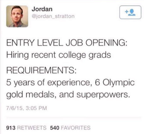 Entry Level